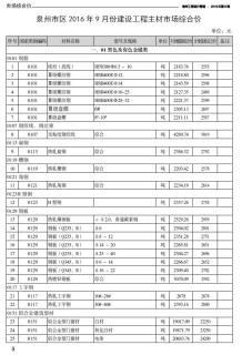 泉州2016年9期造价信息电子版