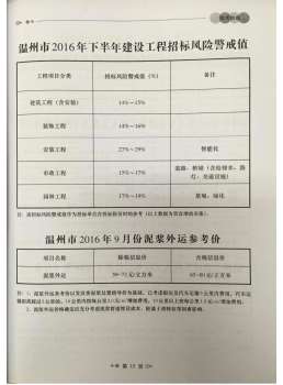 温州2016年9月造价信息