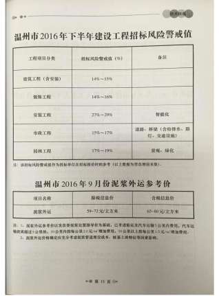 温州工程造价信息2016年9月