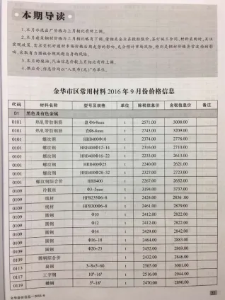 2016年9月金华造价信息期刊封面