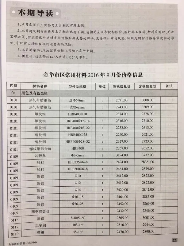 金华市2016年9月信息价PDF扫描件