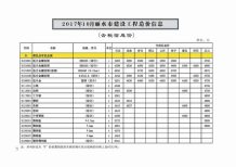 丽水2017年10期造价信息电子版