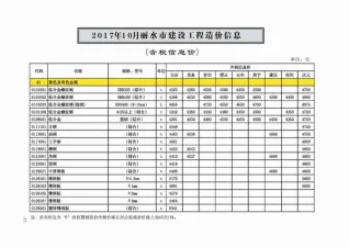 丽水2017年10月电子版造价信息期刊封面