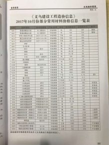 义乌2017年10期造价信息电子版