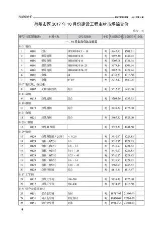 泉州市2017年10月造价信息PDF期刊