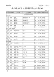 泉州2017年10期造价信息电子版