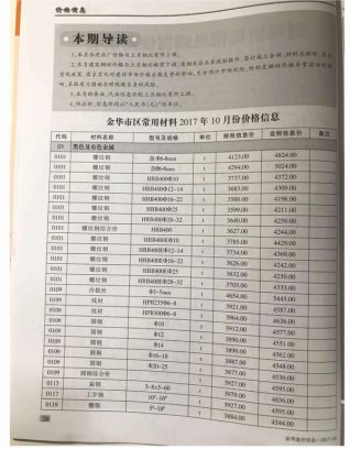 金华造价信息2017年10月