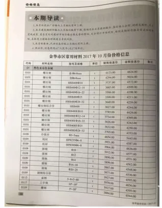 2017年10月金华造价信息期刊封面