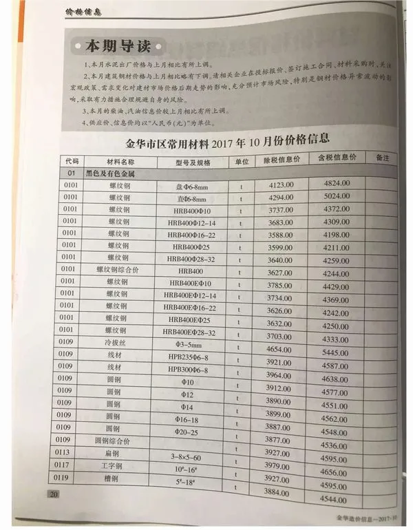 金华市2017年10月信息价PDF扫描件