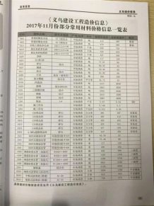 义乌2017年11期造价信息电子版