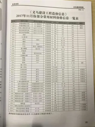 义乌市2017年11月电子版造价信息期刊封面