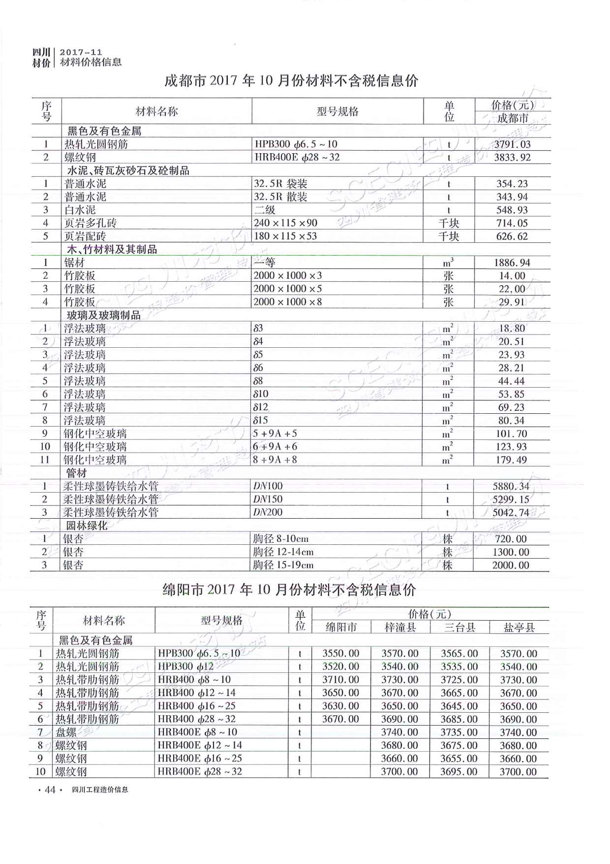 四川省2017年11月信息价pdf扫描件