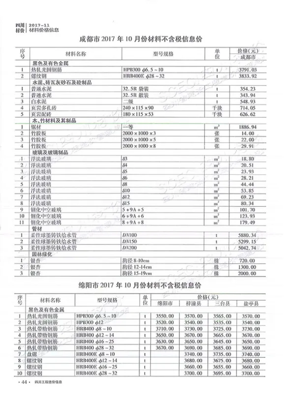 四川省2017年11月信息价PDF扫描件