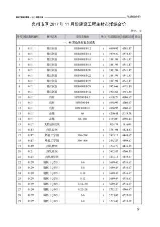 泉州市2017年11月工程造价管理工程信息价电子版PDF