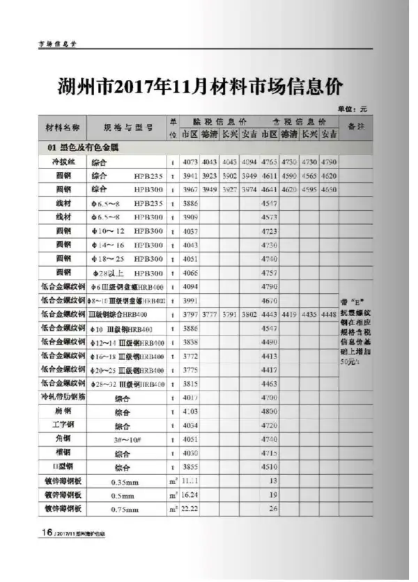 湖州市2017年11月信息价PDF扫描件