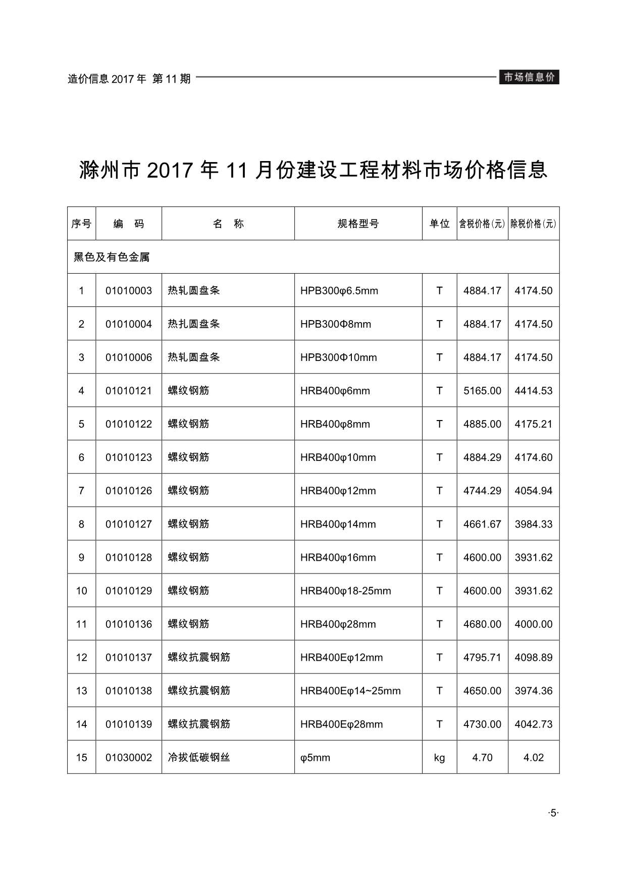 滁州市2017年11月建设工程造价信息