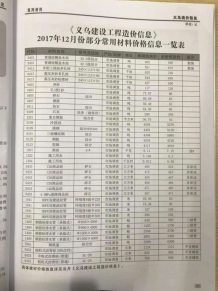义乌2017年12期造价信息电子版