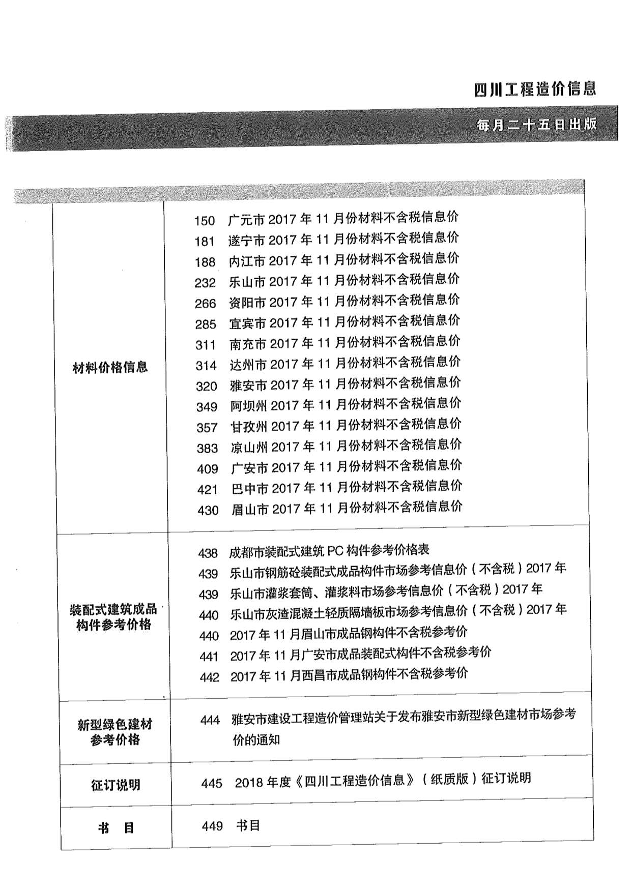 四川省2017年12月工程造价信息价