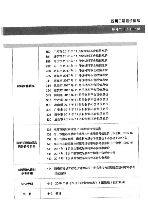 四川省2017年12月信息价PDF扫描件