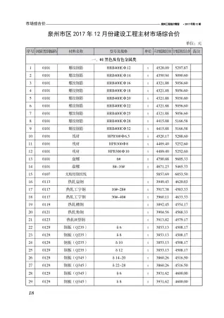 泉州2017年12月造价信息