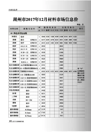 湖州市2017年12月造价信息PDF期刊