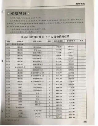 2017年12月金华造价信息期刊封面