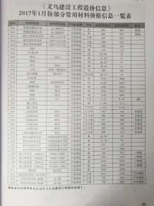 义乌2017年1期造价信息电子版