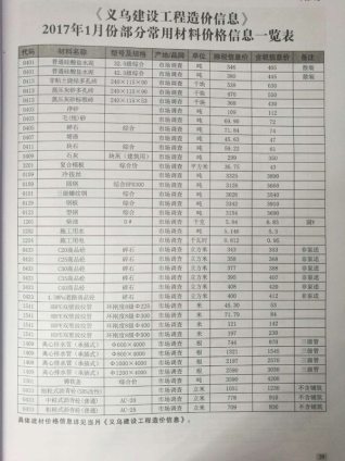 义乌建设工程造价信息2017年1月