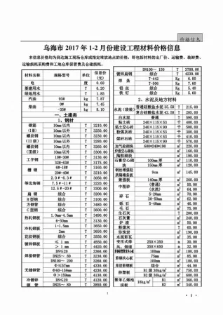 乌海市2017年第1期造价信息