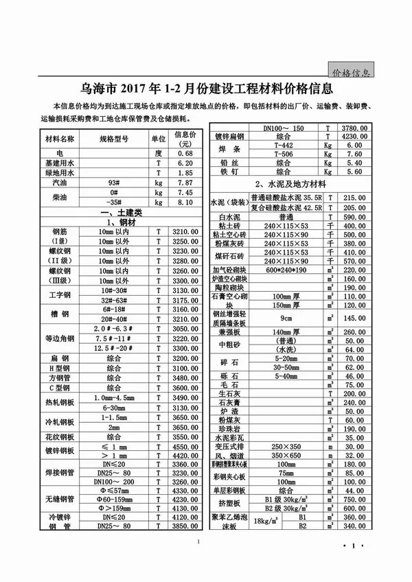 乌海市2017年1期信息价PDF扫描件
