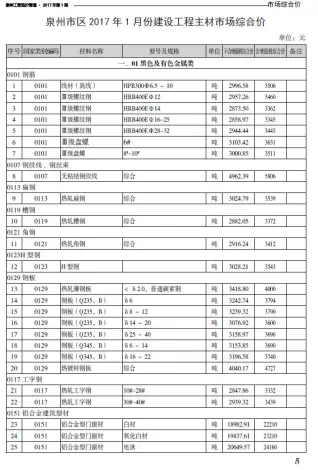 泉州市2017年第1期造价信息PDF期刊