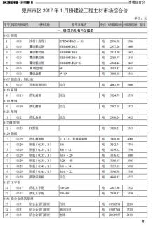 泉州2017年1期造价信息电子版