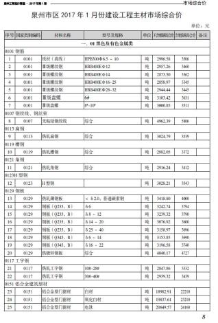 泉州市2017年1期工程造价管理工程信息价电子版PDF