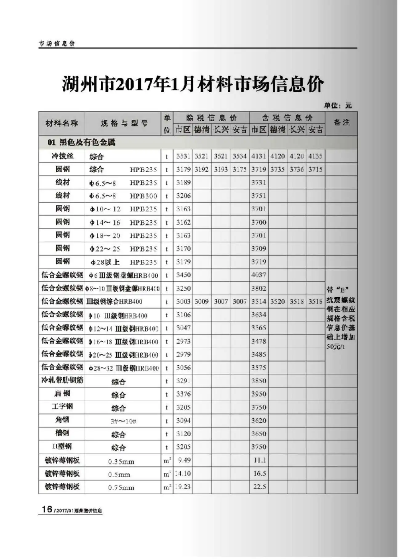 2017年湖州造价信息期刊封面