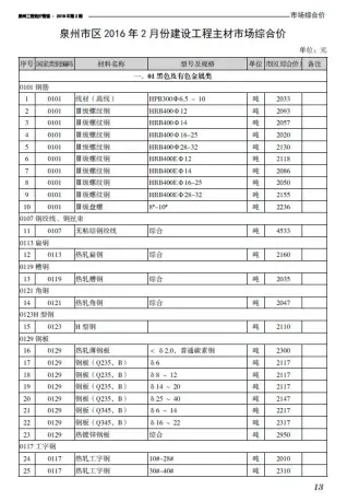 泉州市2017年第2期造价信息PDF期刊