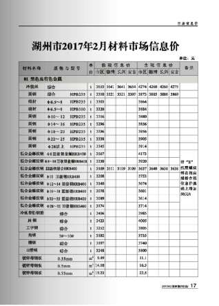 湖州建设工程造价信息2017年2月