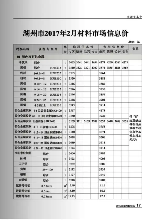 湖州市2017年2期信息价PDF扫描件
