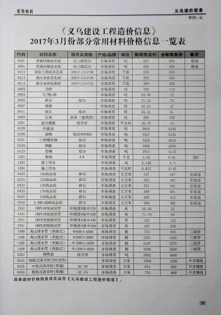 2017年第3期义乌市造价信息期刊封面