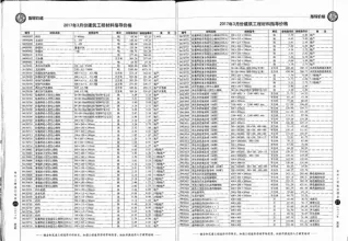 2017年第3期常州造价信息期刊封面