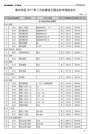 泉州市2017年第3期造价信息PDF期刊