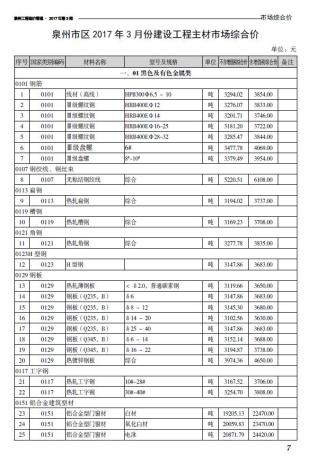 泉州市2017年3期工程造价管理工程信息价电子版PDF