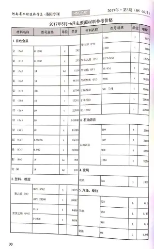 洛阳市2017年第3期造价信息PDF期刊