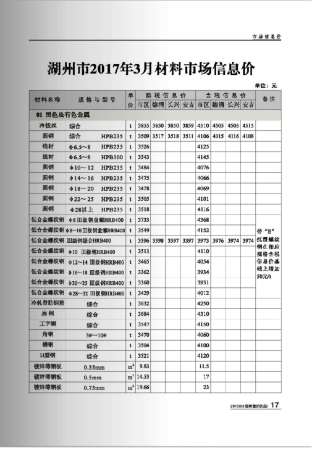 湖州建设工程造价信息2017年3月