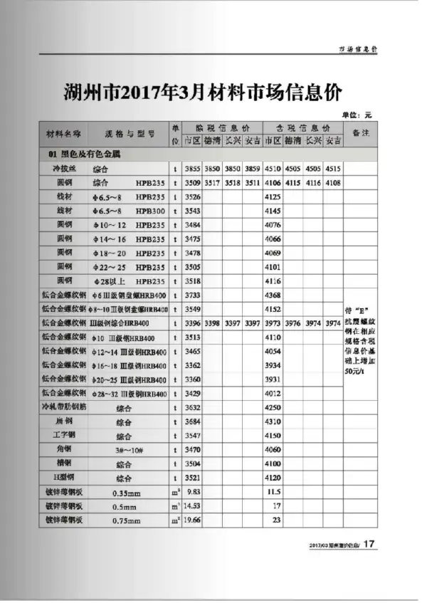 湖州市2017年3期信息价PDF扫描件