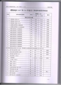 醴陵2017年3月造价信息