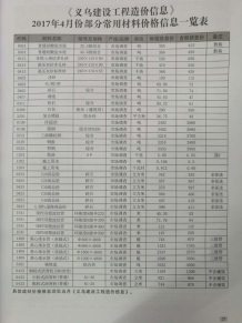 义乌2017年4期造价信息电子版