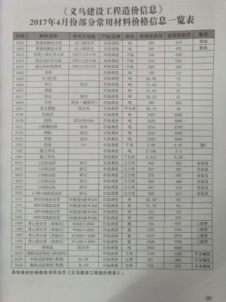 义乌建设工程造价信息2017年4月