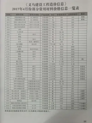 义乌市2017年第4期造价信息期刊封面