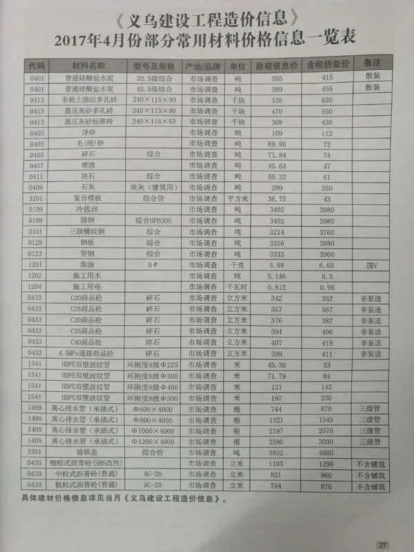 义乌市2017年4期信息价PDF扫描件