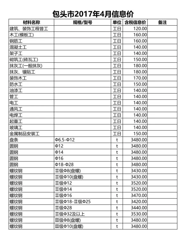 包头市2017年4期信息价PDF扫描件